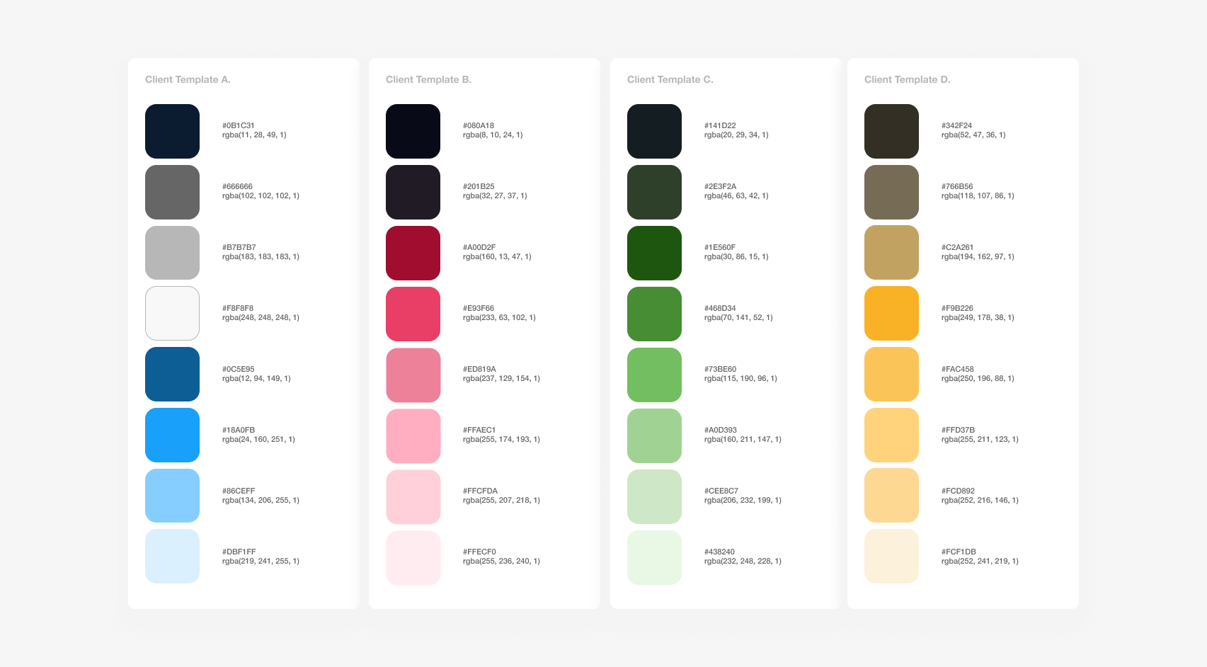 design system case study title